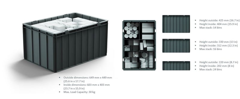 AutoStore Bins_EN