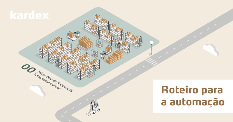 SoMe_granular_versions_Infographic_PT_Automation-Roadmap_level-0_a