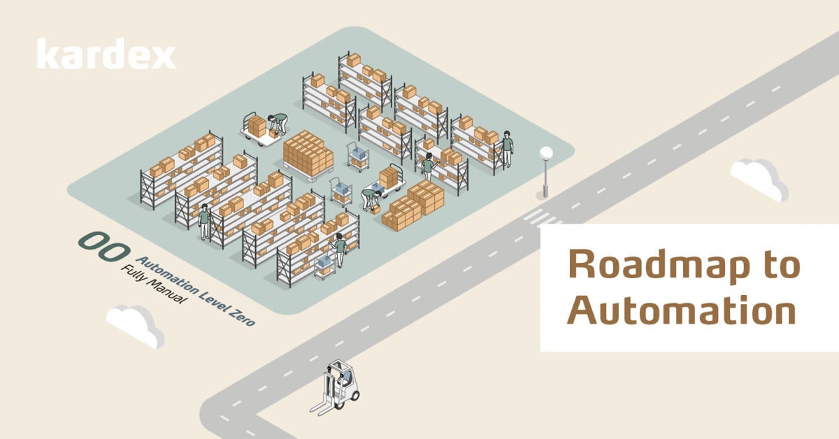 SoMe_granular_versions_Infographic_EN_Automation-Roadmap_level-0_a