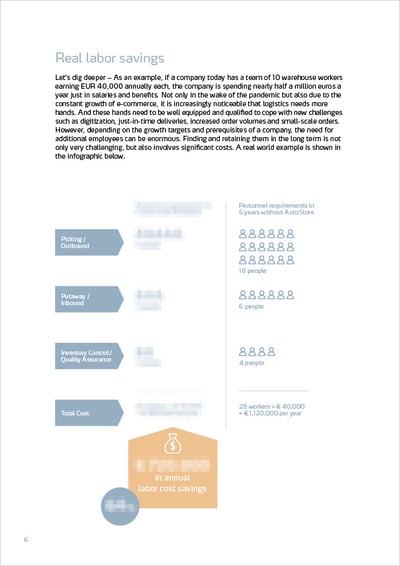 SolutionGuide_EN_AutoStoreCostJustification_page6 (2)